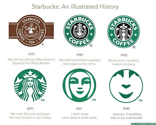 Starbucks logo Comedy extra.